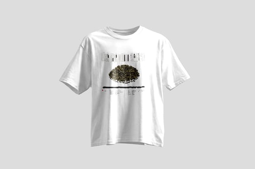 Tee — Green GABA Oolong